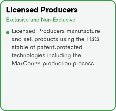 Licensed Producers: Exclusive and Non-Exclusive; Licensed Producers manufacture and sell products using the MaxCorr™ production process.